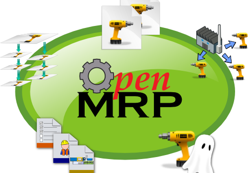 Imatge de capçalera de Adaptación y mejora de OpenMRP para la versión 7 de OpenERP