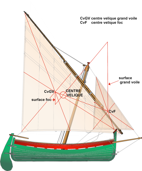 pag-157-centre-voilure.png