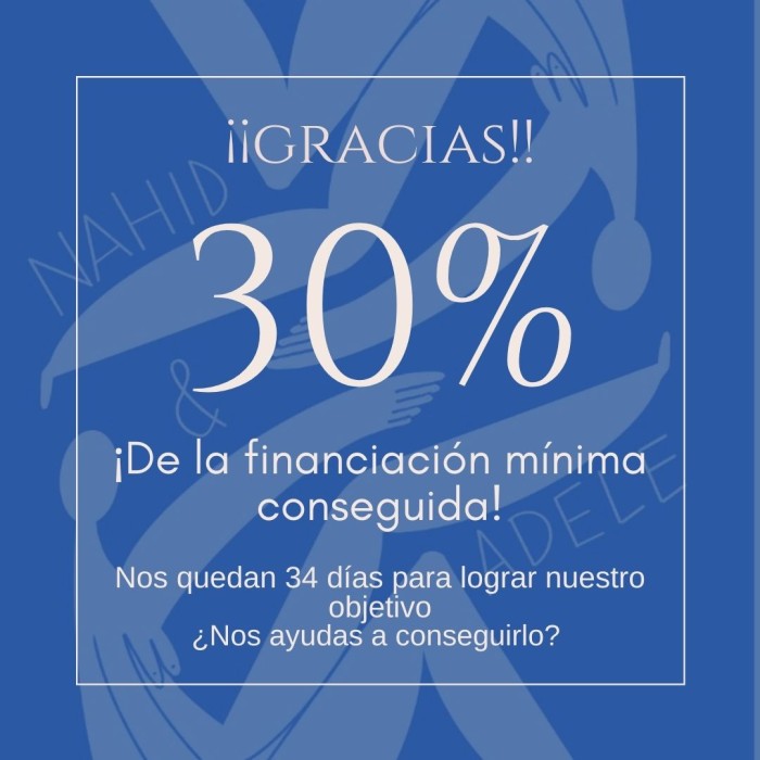 ¡¡PRIMERA SEMANA SUPERADA!!